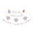 Let's Be Mermaids Garland