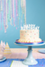 Happy Birthday White Candles