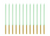 Tall Mint Birthday Candles