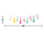 Ice Cream Tassel Banner