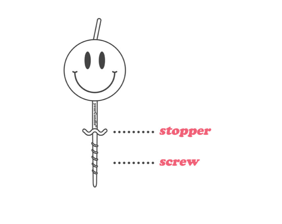 Mini Daisy Birthday Candles